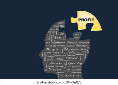 Silhouette of the head of a manager divided by puzzle into main business management processes.  The yellow part of puzzle with the sign Profit is outside this silhouette. All on the dark background. 