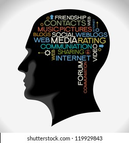 the silhouette of his head with the words on the topic of social networking. Word collage.