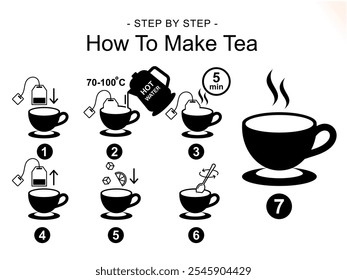 silhouette how to make tea step by step direction for mockup or packaging. guidance icons for tea making