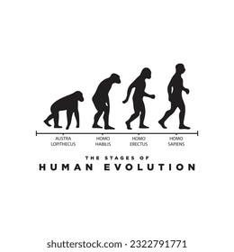 Silhouette human evolution vector art illustration