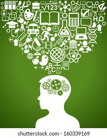 Silhouette of a human head with gears in place of the brain. Above his head is a lot of icons. The concept of  education