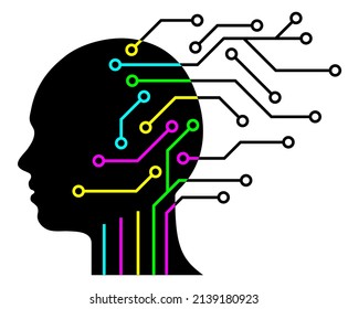 Silhouette des menschlichen Kopfes und der gedruckten Schaltung, Künstliche Intelligenz