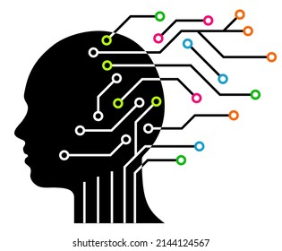 Silueta de cabeza humana y circuito impreso, Inteligencia Artificial