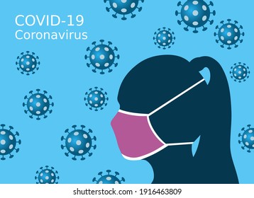Silhouette of human head and protective medical mask, vector illustration