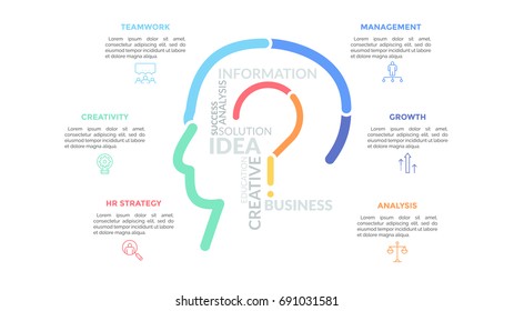 Silhouette of human head with question mark inside surrounded by thin line pictograms and text boxes. Concept of problem analyzing and solving. Simple infographic design template. Vector illustration.