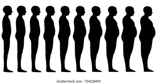 Silhouette of a human men set Blend from thin to slim to thick fat, vector fit slim man obesity, the concept of weight loss, health and healthy lifestyle