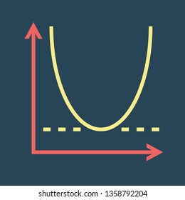 Silhouette icon graph with minimum value