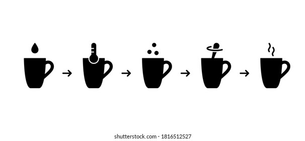 Iconos de silueta configurados. Pasos para hacer cacao con leche. Instrucciones de la Mezcla de Bebidas de Chocolate. Taza, gota, polvo seco, cuchara, termómetro, chorro de vapor caliente. Proceso de cocina. Ilustración vectorial plana negra