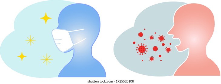 Silhouette Illustration Of Mask Spray Infection Aerosol Splash Infection