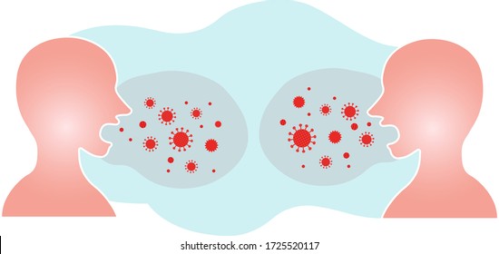 Silhouette Illustration Of Mask Spray Infection Aerosol Splash Infection