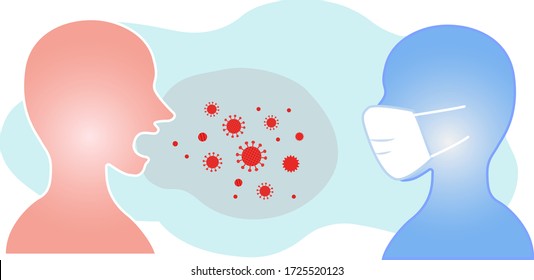 Ilustración de silueta infección por aerosoles infección por rociado de mascarilla