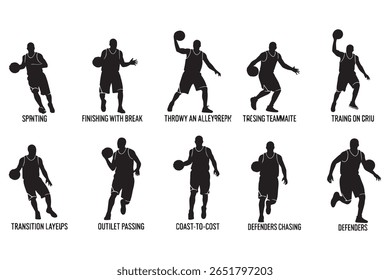 Silhouette illustration of nine basketball players in different shooting poses.