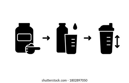 Silhouette Instruction for making protein whey shake. Steps to get finished cocktail from dry powder. Outline ipackaging design icon. Flat isolated vector illustration for sports food for bodybuilding