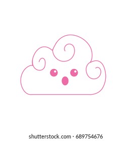 silhouette kawaii cute surprised cloud weather