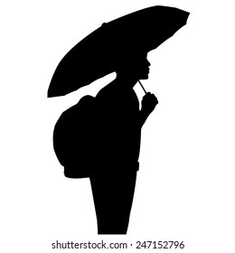 Silhouette man with backpack and umbrella