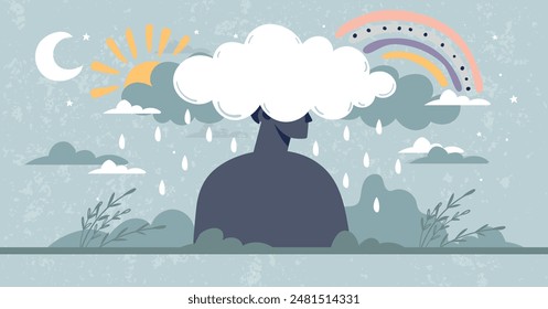 Silueta de hombre con cabeza nublada bajo la lluvia, el sol y el arco iris. Ilustración Abstractas con conceptos de salud mental. Ilustración vectorial plana.