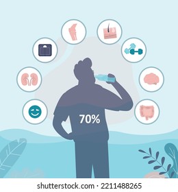 Silhouette of man drink water, benefits of drinking pure water regularly, infographic. Time break, relax process. Pictograms of healthy body parts. Clean water, purifying liquid. vector illustration