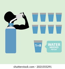 Silhouette of man drinking water from bottle flow into body - Water balance vector flat illustrations. Human balance of water. Healthy lifestyle concept.