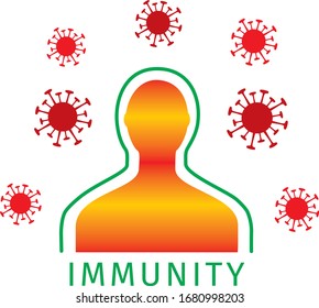 A silhouette of a man surrounded by a green outline symbolizing immunity. Around the coronvirus molecule. Metaphor - immunity protection against viruses. Vector art graphic.