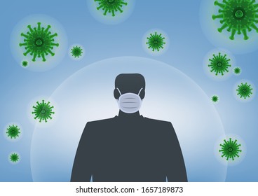 Silhouette man wear protection mask with Virus floating in the environment around him