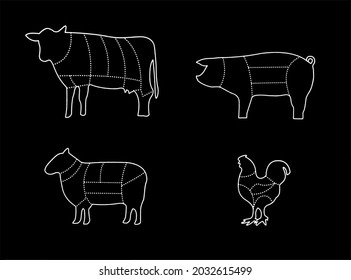 Silhouette outlines of a cow, pig, lamb and chicken showing sections or cuts of meat from the animal