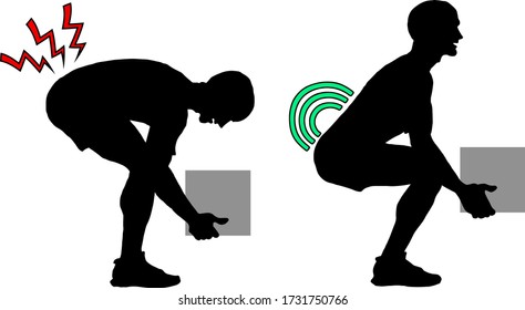 Silhouette of the series of a man showing the proper method to lift heavy-load. Vector illustration.