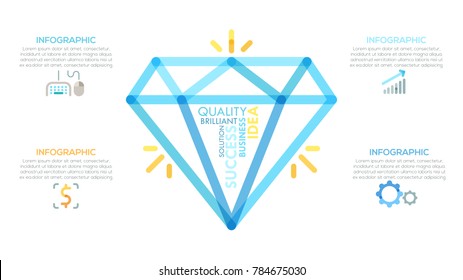 Silhouette of shining faceted diamond consisted of translucent lines, linear icons and text boxes. Concept of luxury goods, premium quality products. Infographic design template. Vector illustration.