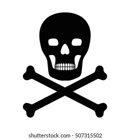 silhouette with skull and bones