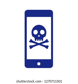 Silhouette of a smartphone and Skull mark.