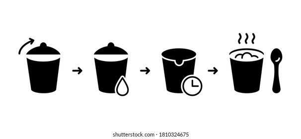 Silhouette steps for brewing noodles in plastic packaging. Instant food cup instruction. Cooking soup, porridge, mashed potatoes. Black outline isolated icon. Flat vector illustration