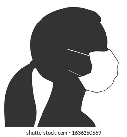 
Silhouette Of A Woman In A Medical Mask. Girl In Profile. Respiratory Protection Concept. Vector Illustration