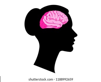 Silhouette of a woman's face with a picture of a brain in her head. The concept of the thinking process, mind, female intuition, problems and misunderstandings. Vector illustration.