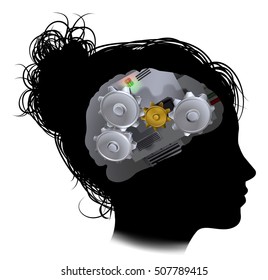 Silhouette of a womans head with a brain made up of gears or cogs workings machine parts