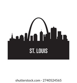 Silhouetted skyline of st louis featuring the gateway arch monument