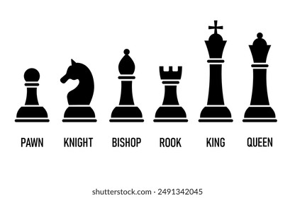 Silhouettes of chess pieces. King, Queen, rook, knight, bishop, pawn.Chess icons. Vector chess isolated on white background.  