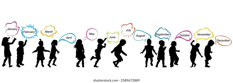 Silhouettes of children having chat bubbles with the months of the calendar year