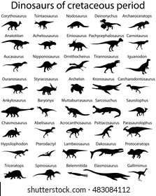 Silhouettes Of Dinosaurs Of Cretaceous Period Of Mesozoic Era With Names