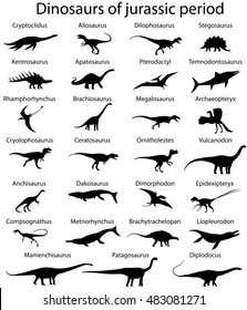 Silhuetas de dinossauros do período jurássico da era mesozóica com nomes