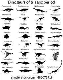 Silhouettes of dinosaurs of triassic period of mesozoic era with names