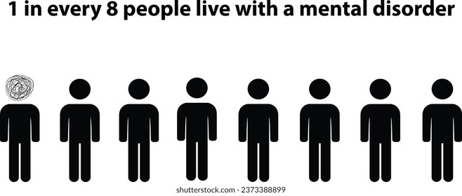 Silhouettes of eight persons one with a messy ball instead of head and the text 1 in every 8 people live with a mental disorder