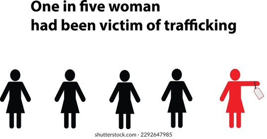 Siluetas de cinco mujeres con el texto una de cada cinco mujeres ha sido víctima de la trata
