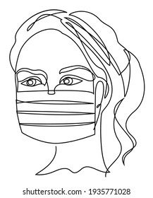Silhouettes of the girls. Woman in medical mask in modern one line style. Solid line, outline for decor, posters, stickers, logo. Vector illustration.