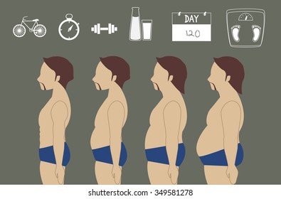 silhouettes of man losing weight,vector illustrations