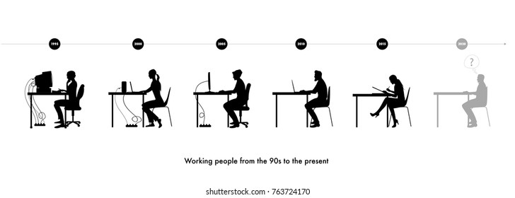 Silhouettes of men and women working on computers since the 90s to the present