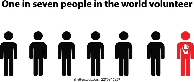 Siluetas de siete personas con el texto de una de cada siete personas en el mundo