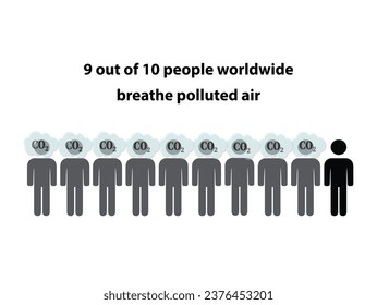 Silhouettes of ten people with the text 9 out of 10 people worldwide breathe polluted air