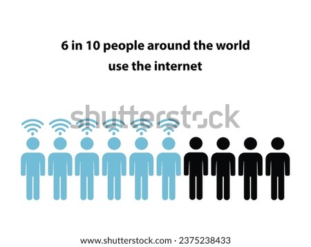 Silhouettes of ten persons with the text 6 in 10 people around the world use the internet