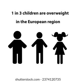 Silhouettes of three children with the text 1 in 3 children are overweight in the European region