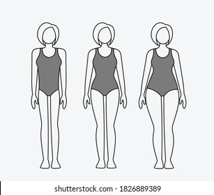 Siluetas de distintos tipos de figuras femeninas. Tipos de cuerpo femenino. Conjunto de vectores de línea de forma de cuerpo, iconos de paquete