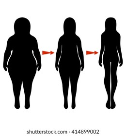 Silhouettes of women thick and thin. The concept of a healthy lifestyle and unhealthy eating habits. Vector illustration, hand drawn